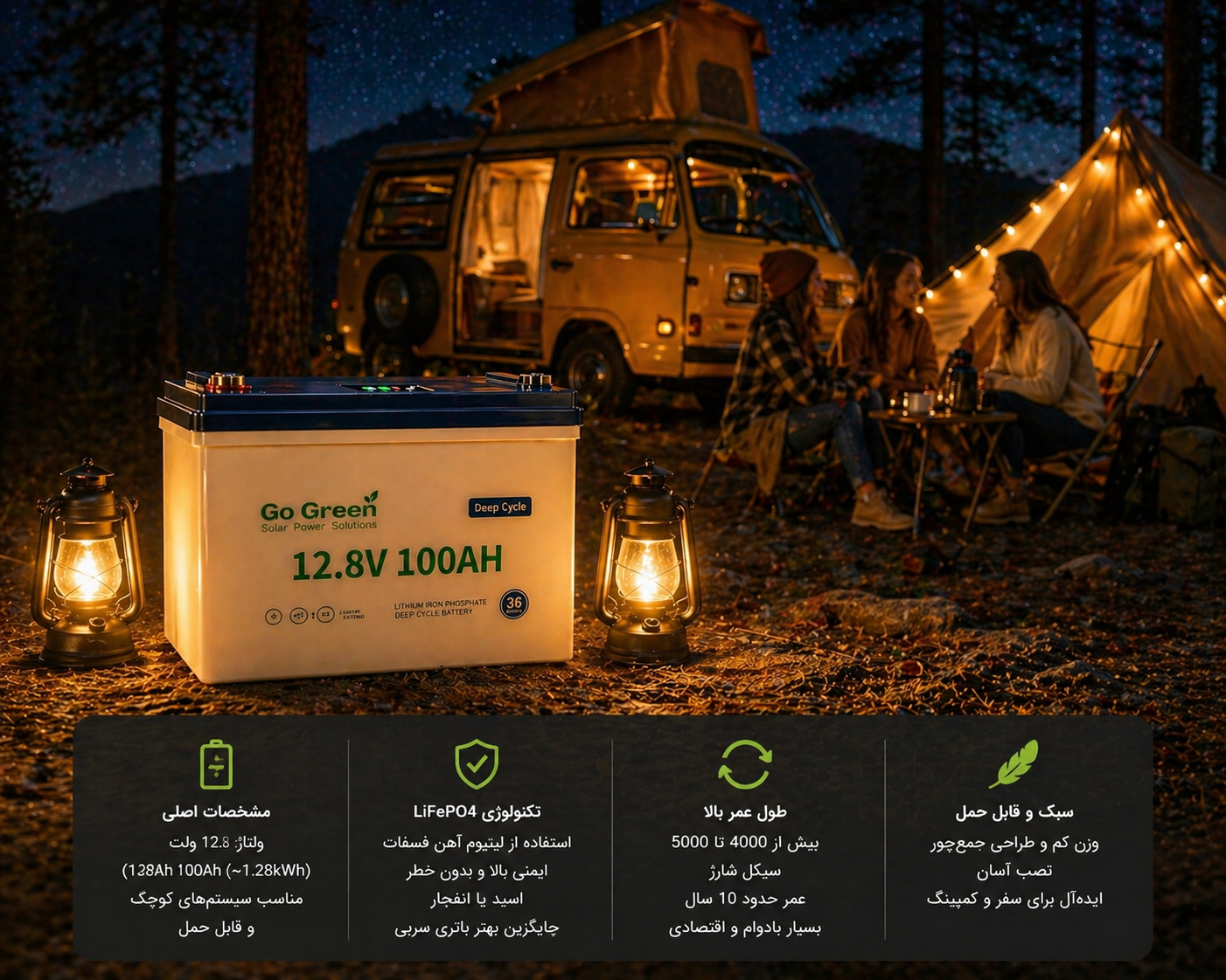 باتری لیتیوم فسفات Go Green GGESS 12.8V 100Ah