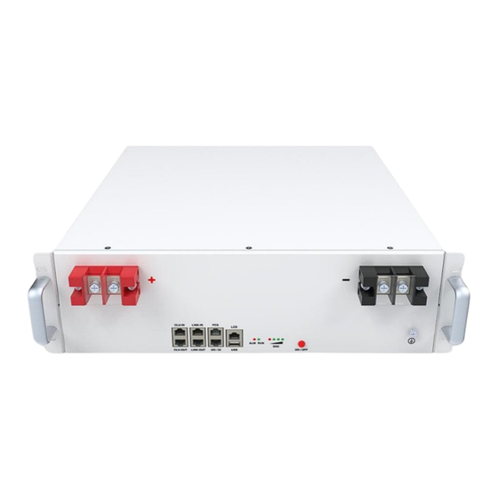 فروش باتری لیتوم گرووات