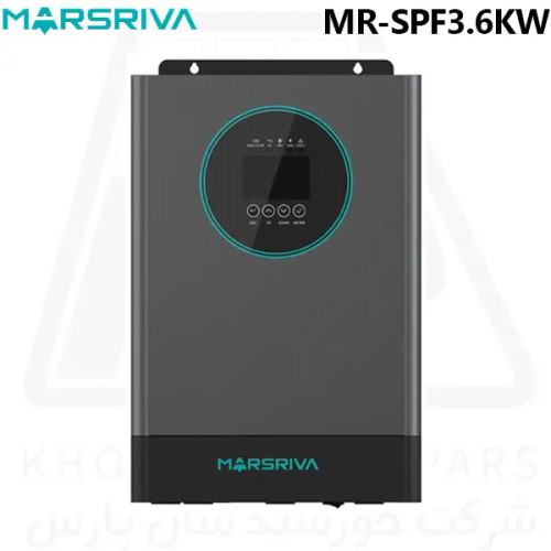 خرید سانورتر مارس ریوا