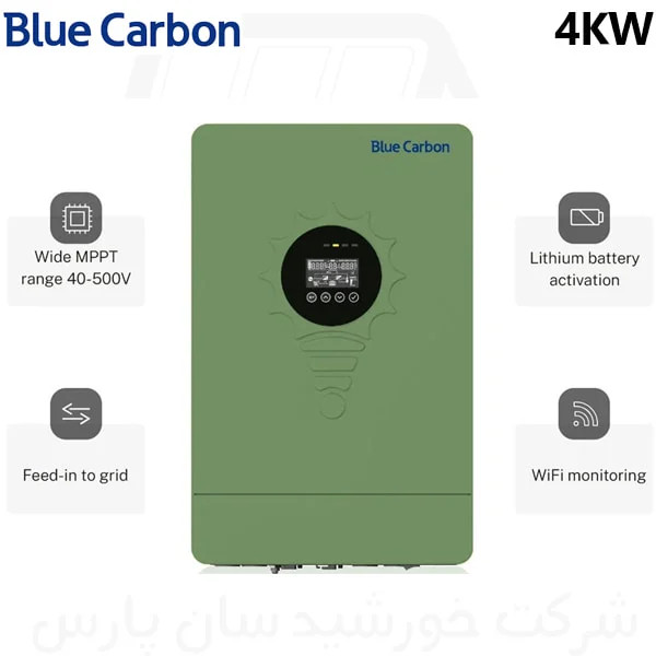 خرید سانورتر بلو کربن