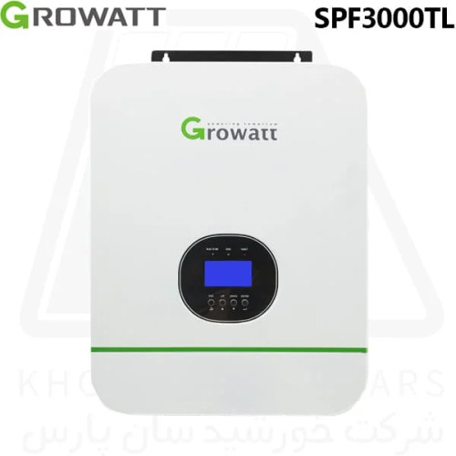 خرید سانورتر گرووات