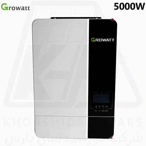 خرید سانورتر گرووات