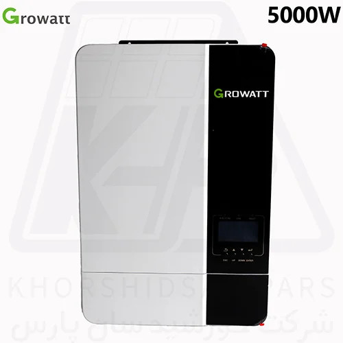 خرید سانورتر گرووات