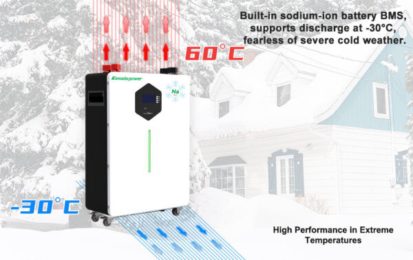 باتری خورشیدی