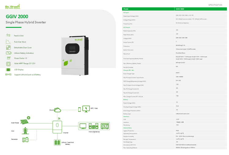 اینورتر هوشمند خانگی