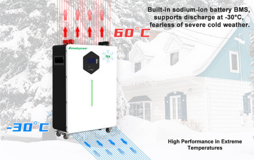 باتری لیتیوم کامادا پاوار 10 کیلووات ساعت مدل kamada powe KMD-PL48200